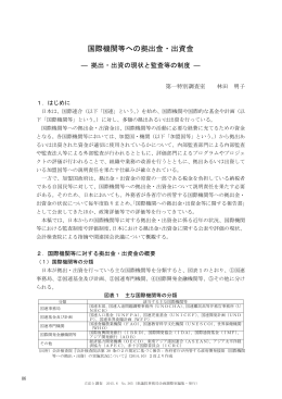 国際機関等への拠出金・出資金