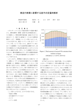 実走行燃費に影響する因子の定量的解析