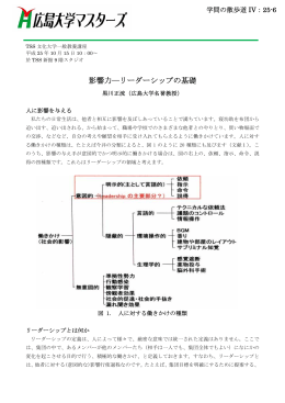 影響力―リーダーシップの基礎