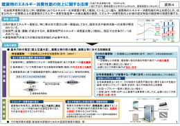 資料4 建築物のエネルギー消費性能の向上に関する法律