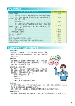 許可の有効期間,広告物等を表示・設置する者の義務：8ページ（PDF