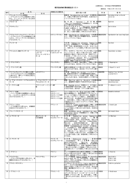 既存添加物名簿収載品目リスト - 三栄源食品化学研究振興財団