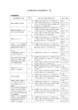 定期調査報告対象建築物等一覧