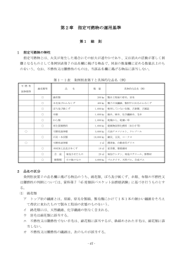 第2章 指定可燃物の運用基準