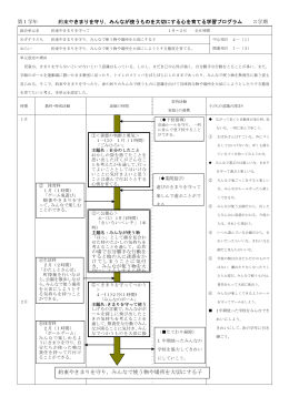 約束やきまりを守り，みんなで使う物や場所を大切にする子
