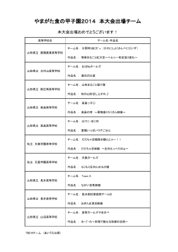 やまがた食の甲子園2014 本大会出場チーム