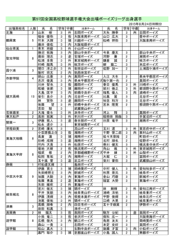 第97回全国高校野球選手権大会出場ボーイズリーグ出身選手