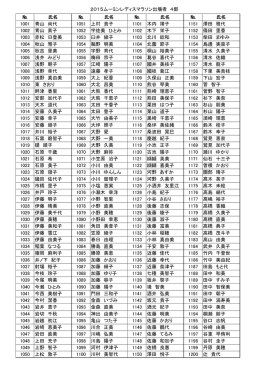 出場者