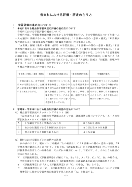 音楽部会 - 香川県