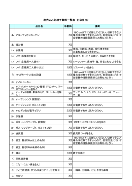 粗大ごみ処理手数料一覧表（主な品目）（PDF形式21KB）