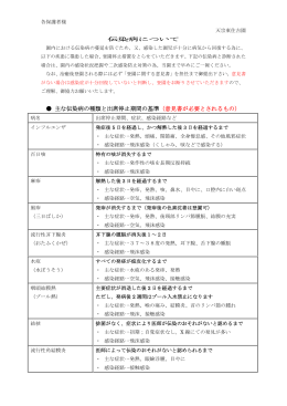 主な伝染病の種類と出席停止期間の基準 （意見書が