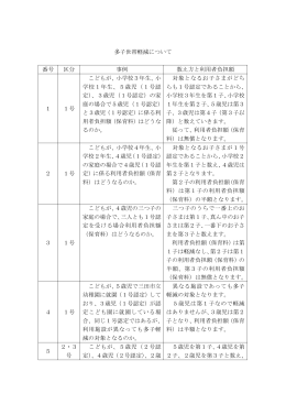 多子世帯軽減についての事例（PDF：40KB）