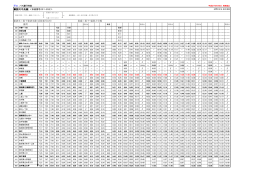 箱清水＝巣子箱清水線（系統番号229） 巣盛＝巣子・盛岡大学線 備考