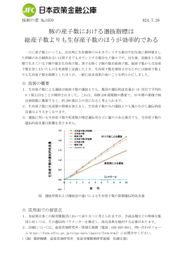 豚の産子数における選抜指標は 総産子数よりも生存産子数のほうが