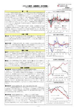 フランス（2015年3月）