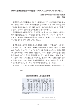 欧州の医療制度改革の動向&minus;フランスとオランダを中心に