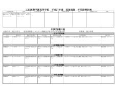 国語演習 - 三田国際学園中学校・高等学校