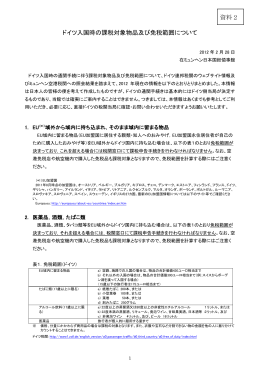 ドイツ入国時の課税対象物品及び免税範囲について 資料2