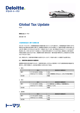 Global Tax Update