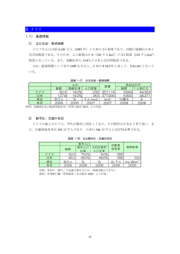 ドイツ (PDF形式:422KB)