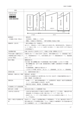 国名 ドイツ 公的年金の体系 保険料財源 税 財 源 企業・個人年金 被保険
