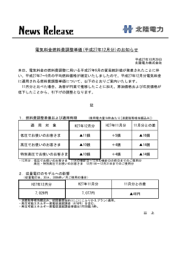 電気料金燃料費調整単価(平成27年12月分)のお知らせ