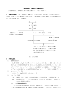 108 菓子類のしょ糖分の定量分析法