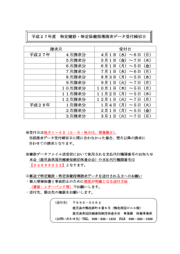 5月請求分 5月1日 - 鹿児島県国民健康保険団体連合会