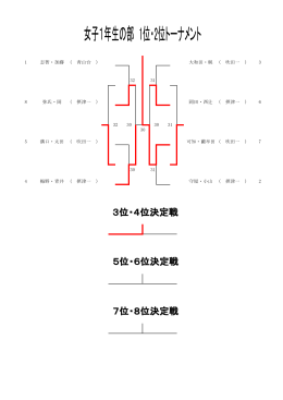 3位・4位決定戦 7位・8位決定戦 5位・6位決定戦