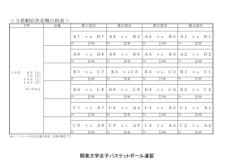 第62回リーグ戦日程表 - 関東大学女子バスケットボール連盟