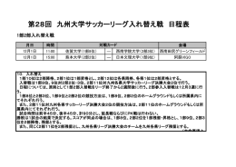 第28回 九州大学サッカーリーグ入れ替え戦 日程表