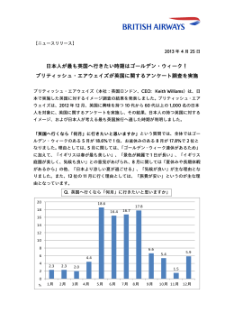 日本人が最も英国へ行きたい時期はゴールデン