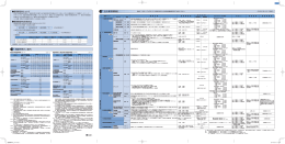 主な東京都制度 - 東京信用保証協会