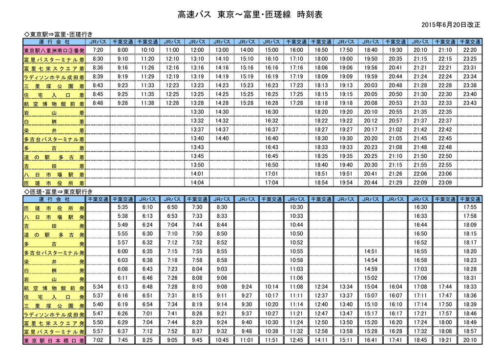 高速バス 東京 富里 匝瑳線 時刻表