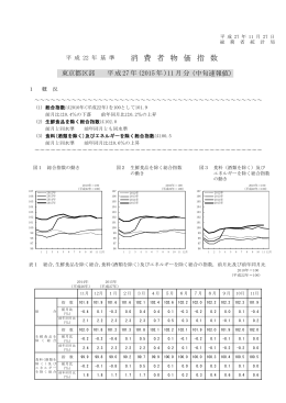 平成22年基準 消費者物価指数 東京都区部 平成27年