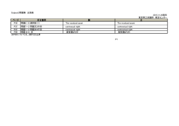 正誤表はこちらから(11月20日更新)