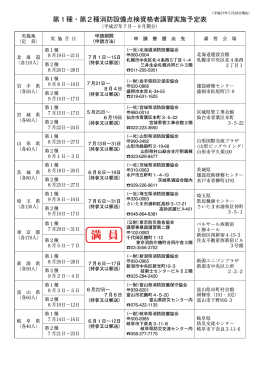 第1種・第2種消防設備点検資格者講習実施予定表