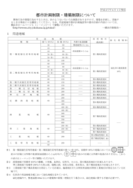 都市計画制限・建築制限について