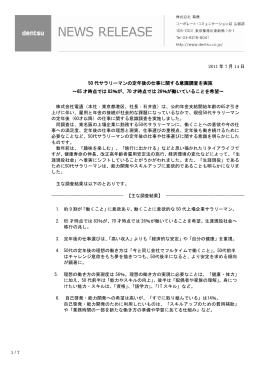 50 代サラリーマンの定年後の仕事に関する意識調査を実施 ～65