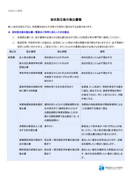 会社設立後の届出書類 - TKD総合会計事務所