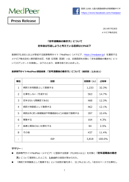 定年退職後の働き方 - MedPeer メドピア株式会社