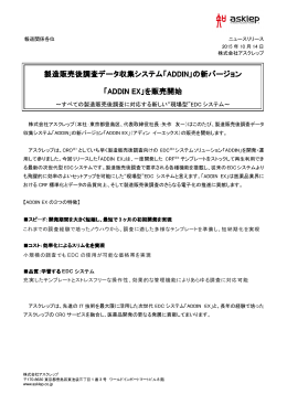 ADDIN EX - 株式会社アスクレップ