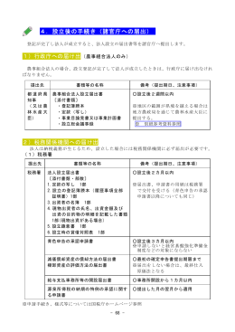 設立後の手続き等