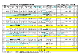 平成27年11月 釧路町総合体育館利用日程表