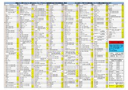 町別収集区域一覧表