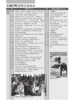 五城目町55年のあゆみ（昭和）