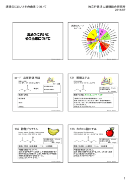 清酒のにおいとその由来について （平成23年7月）