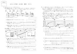 2015年度 B日程 理科 その1