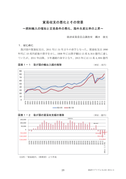 貿易収支の悪化とその背景