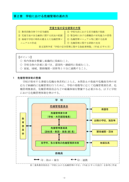 第2章 学校における危機管理の進め方